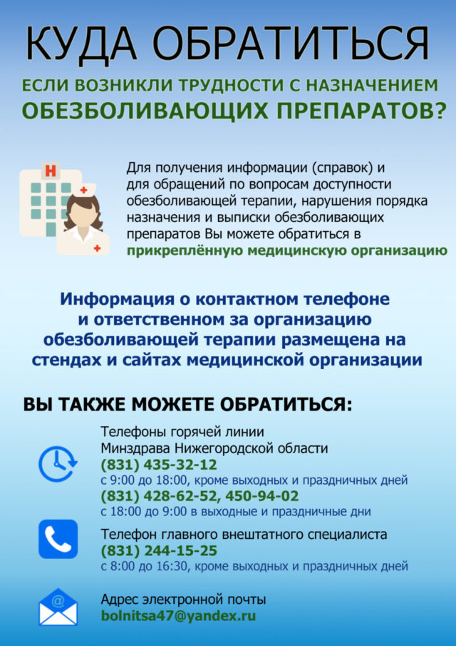 obezbolivayushhie-1-640x905.jpg